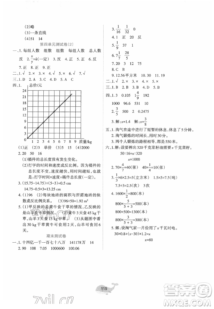 遼寧教育出版社2022好課堂堂練數(shù)學(xué)六年級下冊北師大版答案