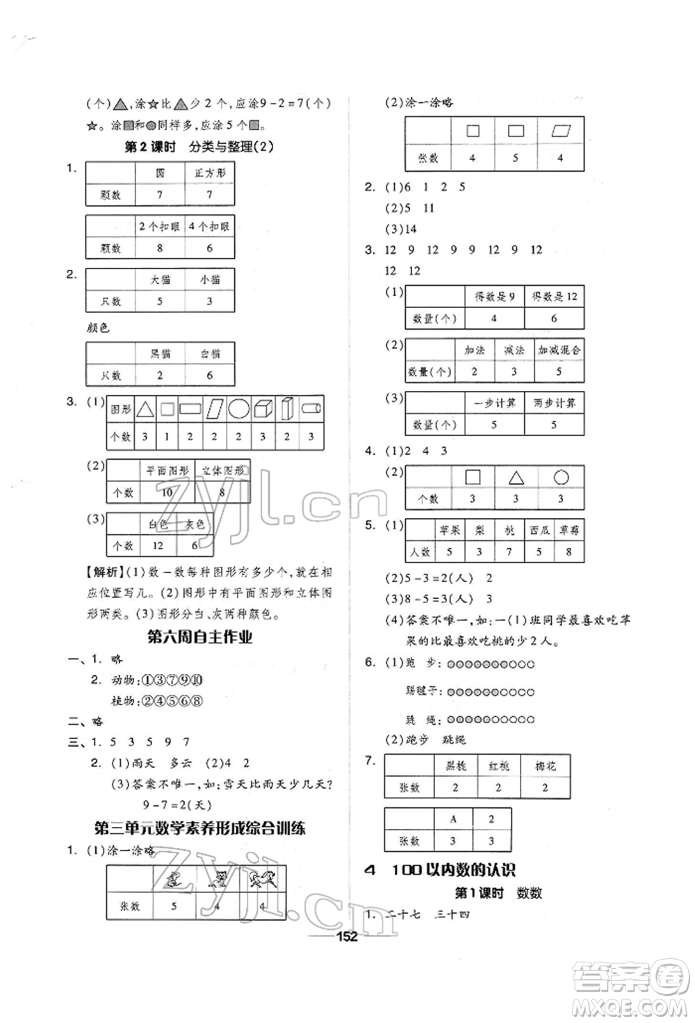 山東科學技術出版社2022新思維伴你學單元達標測試卷一年級下冊數(shù)學人教版參考答案