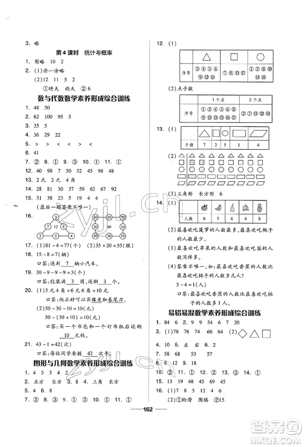 山東科學技術出版社2022新思維伴你學單元達標測試卷一年級下冊數(shù)學人教版參考答案