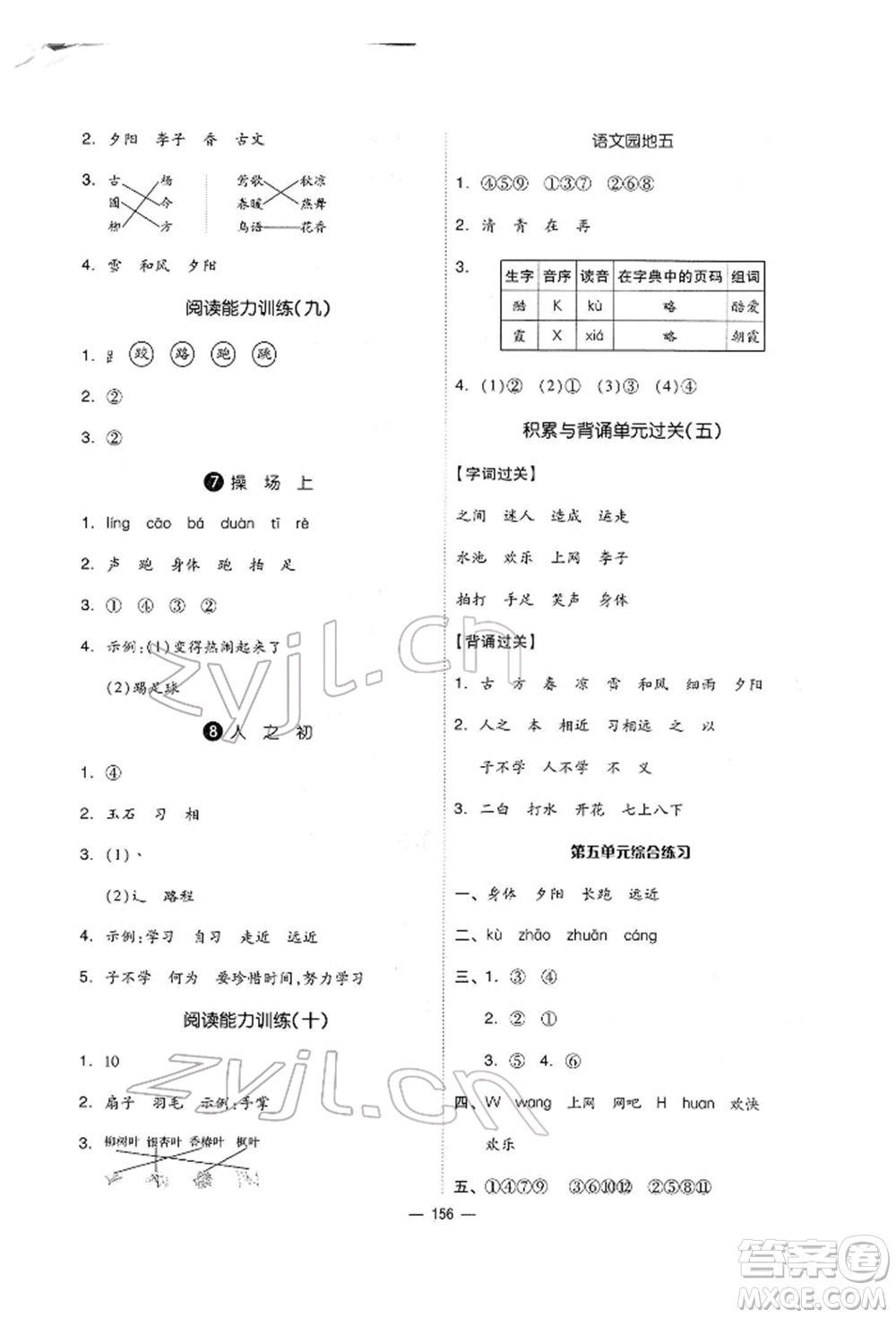 山東科學(xué)技術(shù)出版社2022新思維伴你學(xué)單元達(dá)標(biāo)測(cè)試卷一年級(jí)下冊(cè)語(yǔ)文人教版參考答案