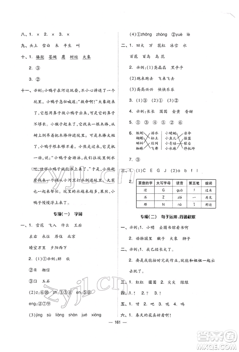 山東科學(xué)技術(shù)出版社2022新思維伴你學(xué)單元達(dá)標(biāo)測(cè)試卷一年級(jí)下冊(cè)語(yǔ)文人教版參考答案