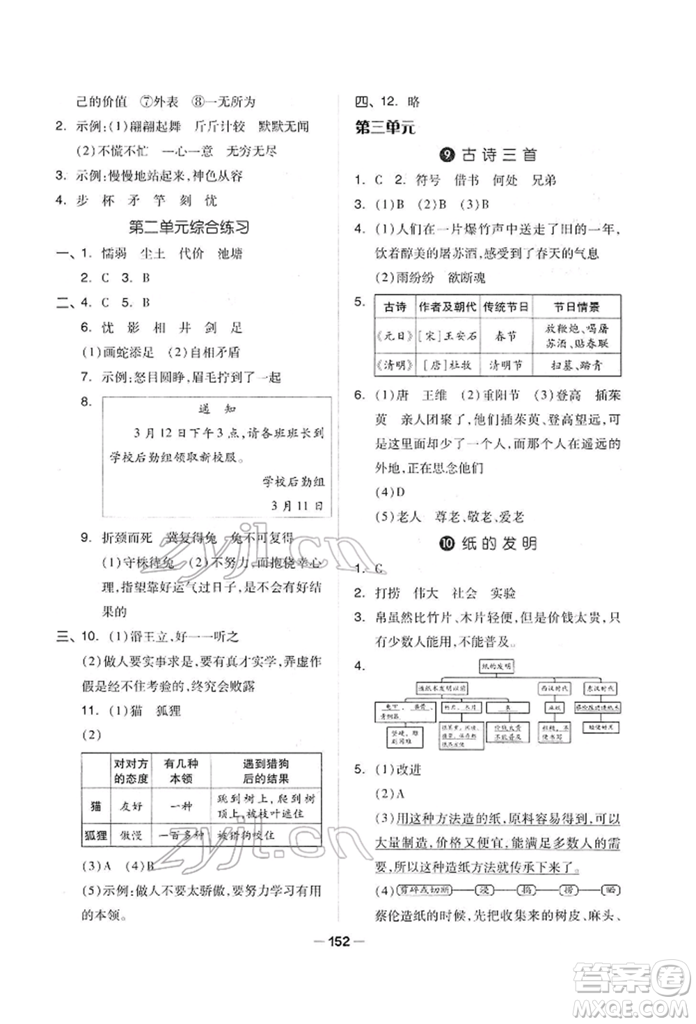 山東科學(xué)技術(shù)出版社2022新思維伴你學(xué)單元達標測試卷三年級下冊語文人教版參考答案