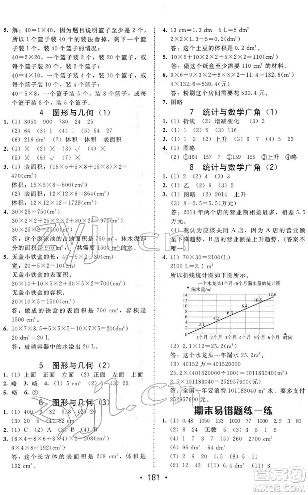 安徽人民出版社2022教與學(xué)課時(shí)學(xué)練測(cè)五年級(jí)數(shù)學(xué)下冊(cè)人教版答案