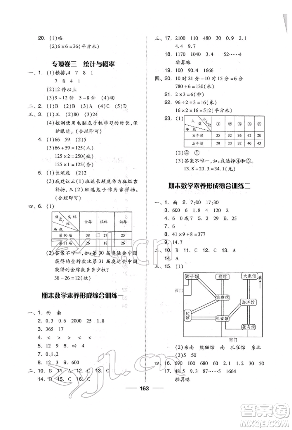 山東科學(xué)技術(shù)出版社2022新思維伴你學(xué)單元達(dá)標(biāo)測(cè)試卷三年級(jí)下冊(cè)數(shù)學(xué)人教版參考答案