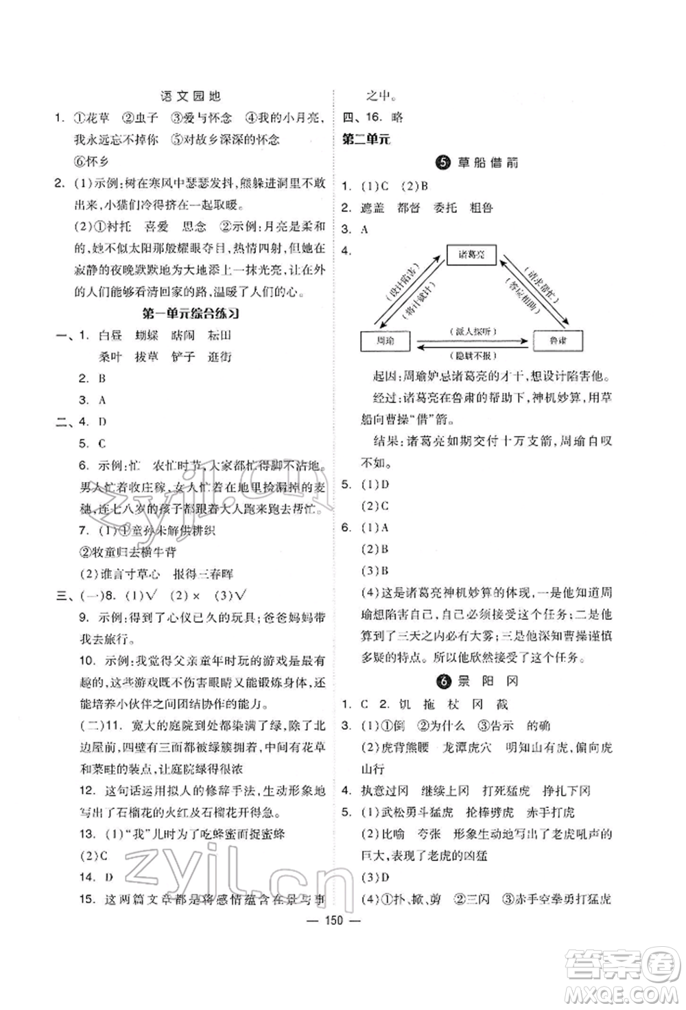 山東科學(xué)技術(shù)出版社2022新思維伴你學(xué)單元達(dá)標(biāo)測試卷五年級語文人教版參考答案