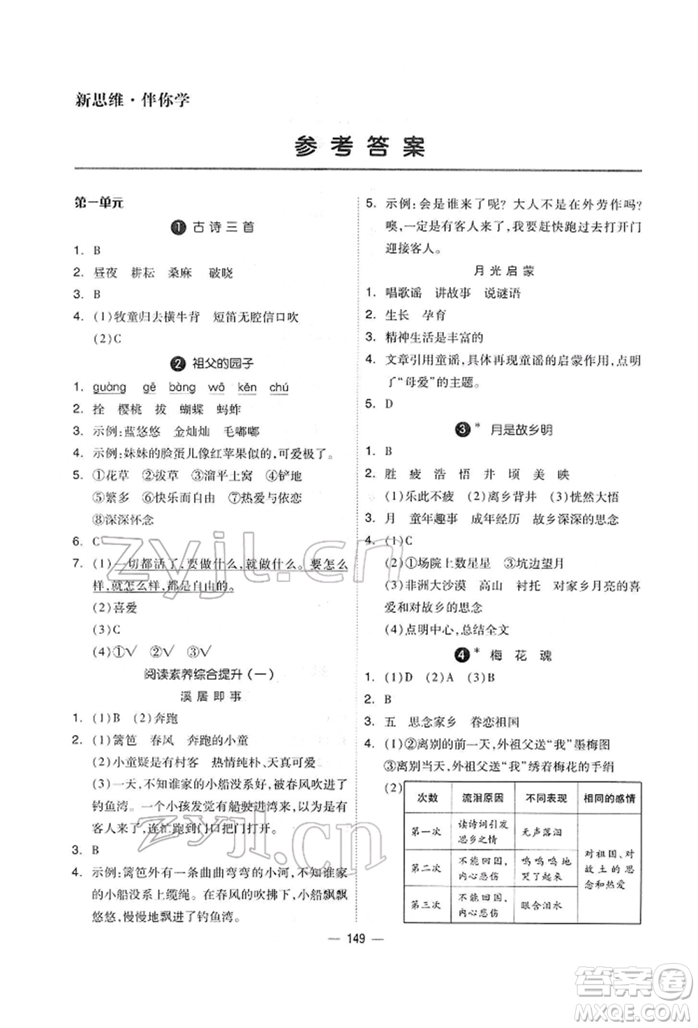 山東科學(xué)技術(shù)出版社2022新思維伴你學(xué)單元達(dá)標(biāo)測試卷五年級語文人教版參考答案