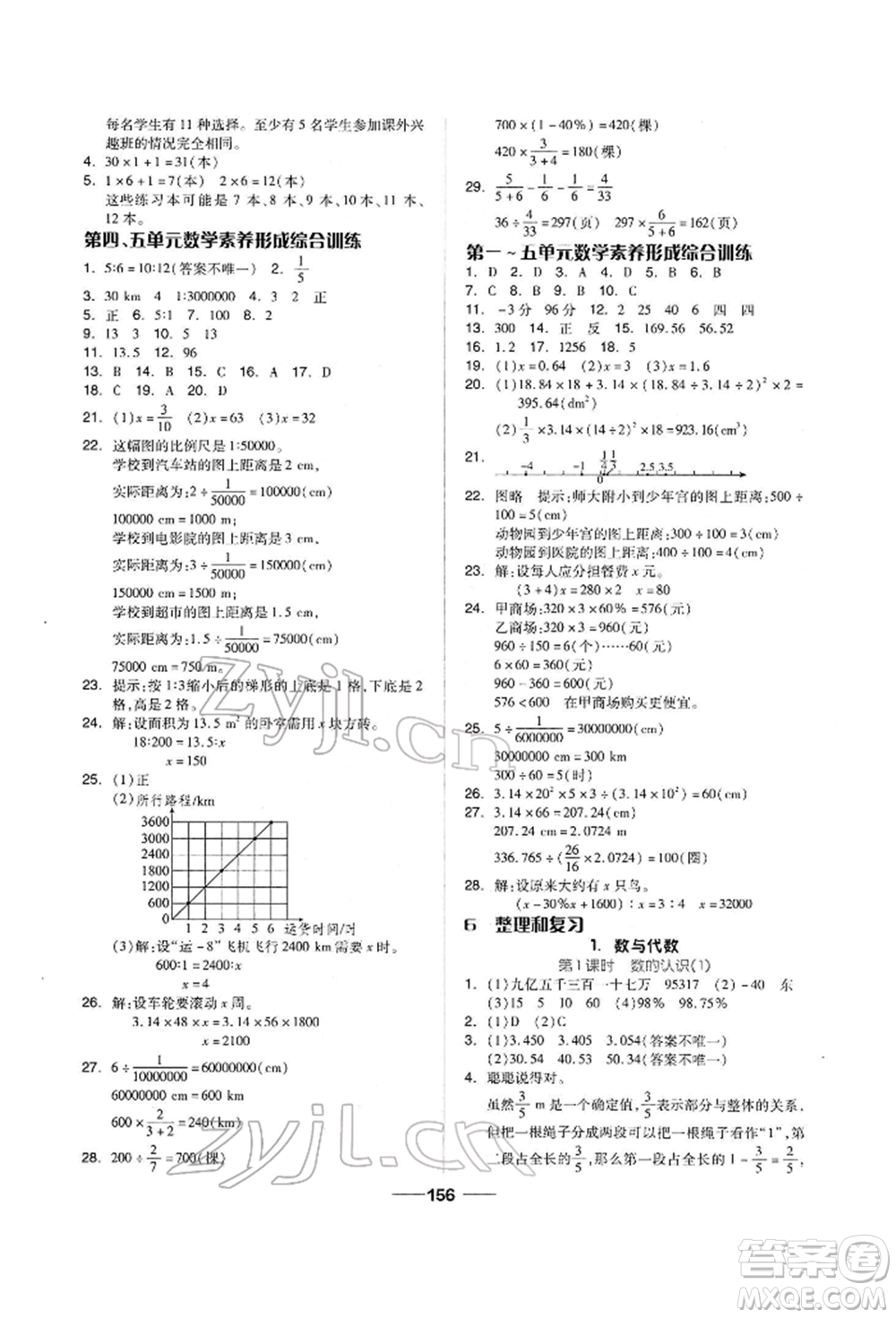 山東科學(xué)技術(shù)出版社2022新思維伴你學(xué)單元達(dá)標(biāo)測(cè)試卷六年級(jí)下冊(cè)數(shù)學(xué)人教版參考答案