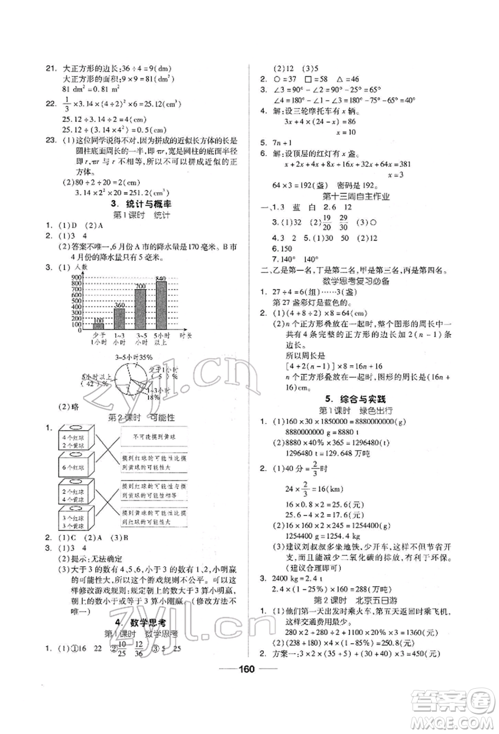 山東科學(xué)技術(shù)出版社2022新思維伴你學(xué)單元達(dá)標(biāo)測(cè)試卷六年級(jí)下冊(cè)數(shù)學(xué)人教版參考答案