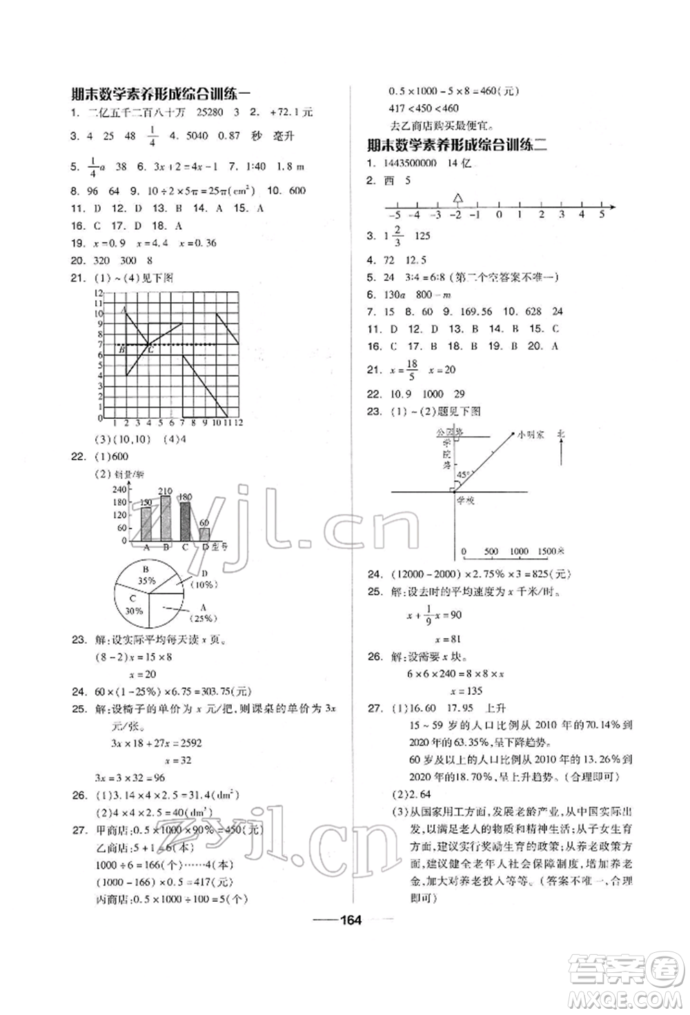 山東科學(xué)技術(shù)出版社2022新思維伴你學(xué)單元達(dá)標(biāo)測(cè)試卷六年級(jí)下冊(cè)數(shù)學(xué)人教版參考答案