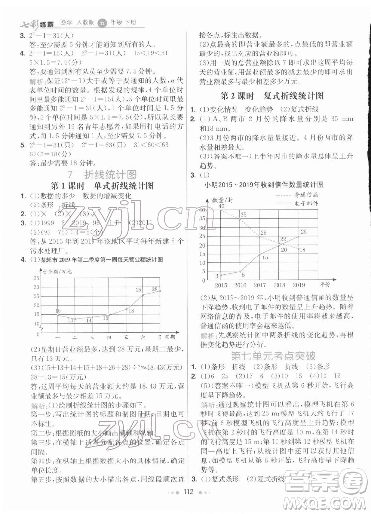 河北教育出版社2022七彩練霸數(shù)學(xué)五年級下冊人教版答案