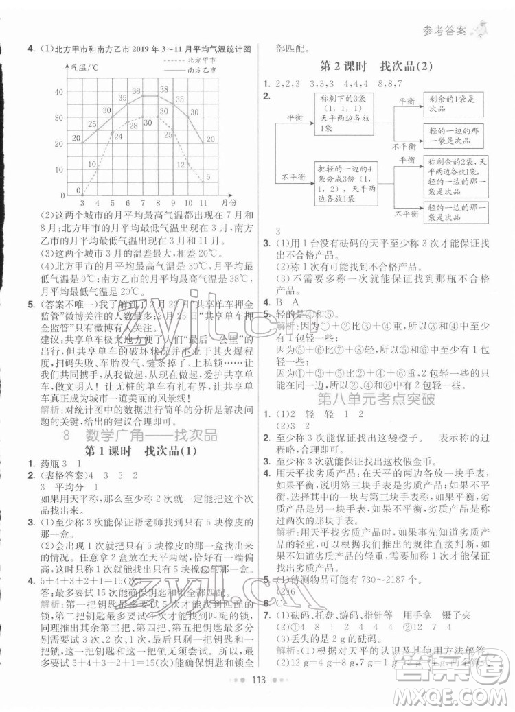 河北教育出版社2022七彩練霸數(shù)學(xué)五年級下冊人教版答案