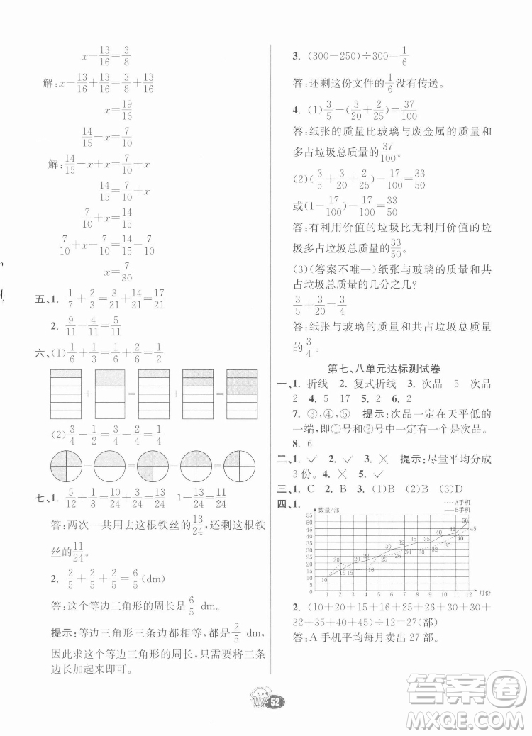 河北教育出版社2022七彩練霸數(shù)學(xué)五年級下冊人教版答案