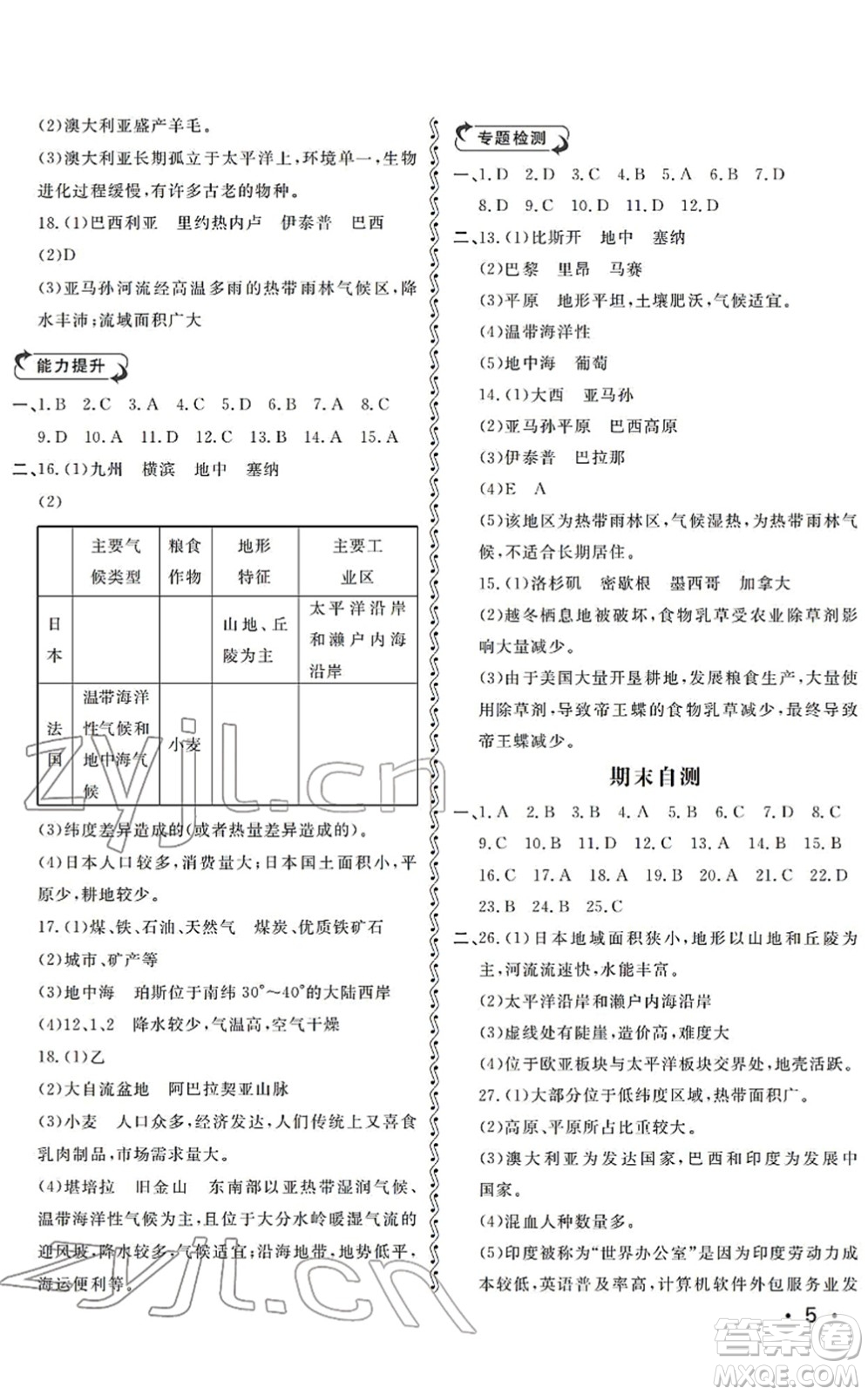 山東人民出版社2022初中卷行知天下七年級地理下冊湘教版答案