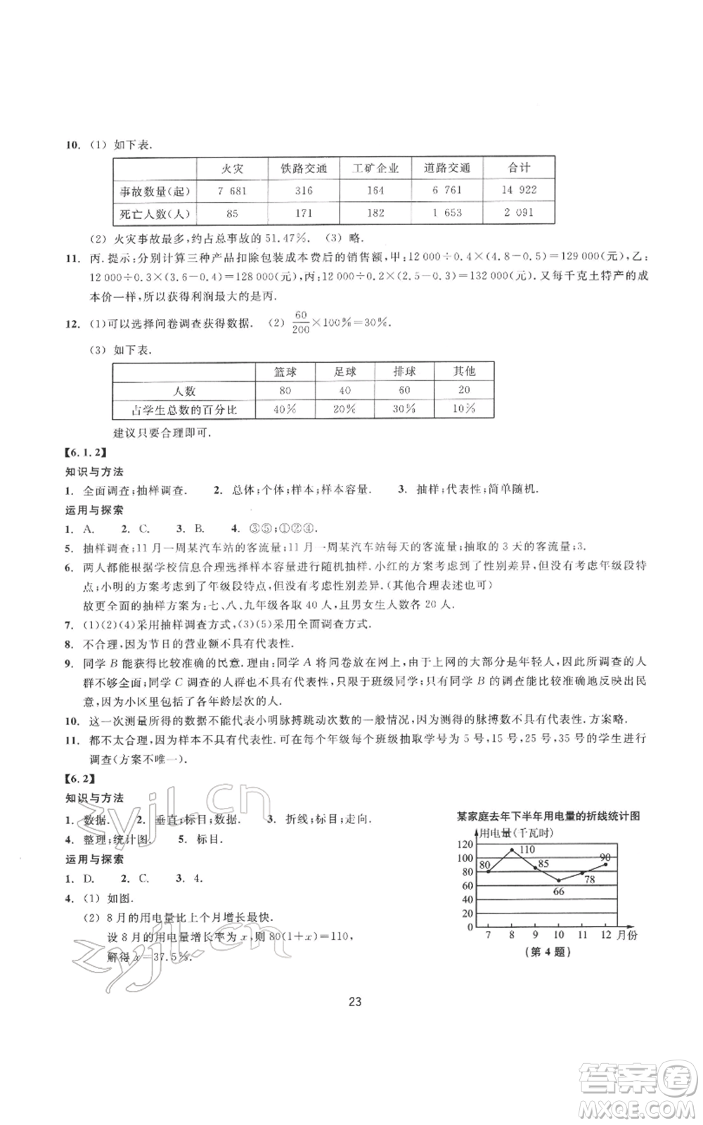 浙江教育出版社2022同步練習七年級下冊數(shù)學浙教版提升版參考答案