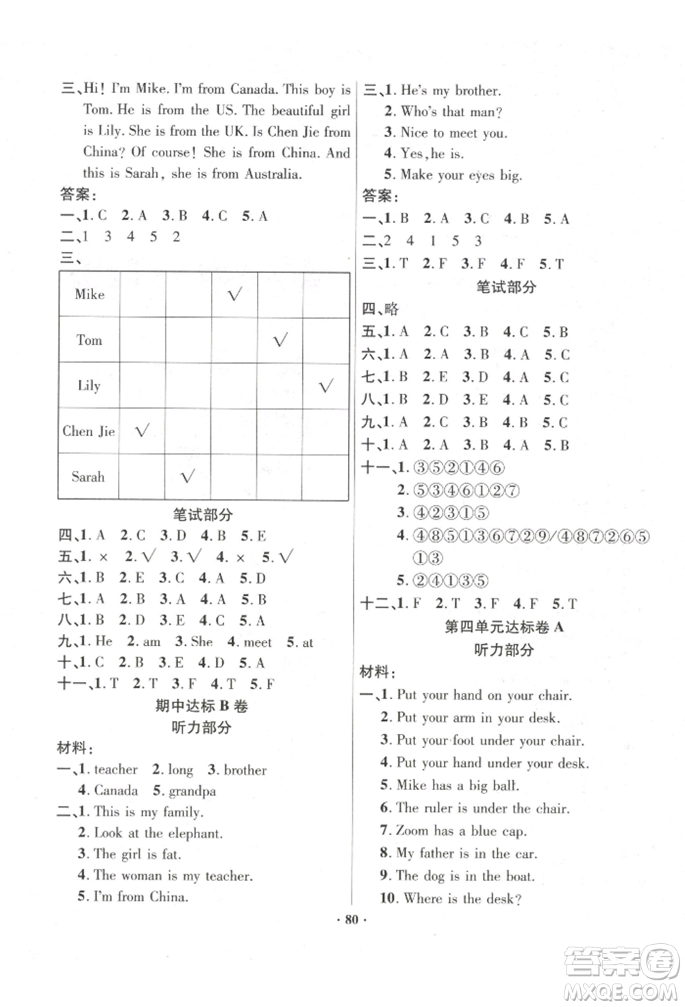 海南出版社2022單元達標(biāo)卷三年級下冊英語人教版參考答案