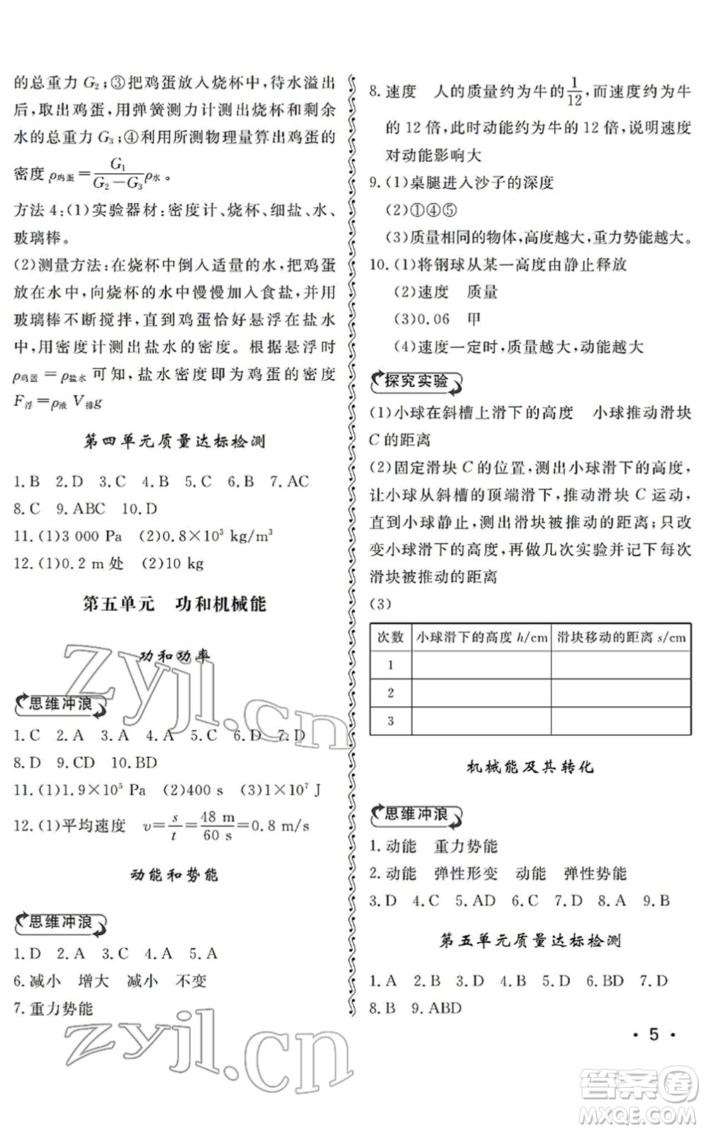 山東人民出版社2022初中卷行知天下八年級物理下冊人教版答案