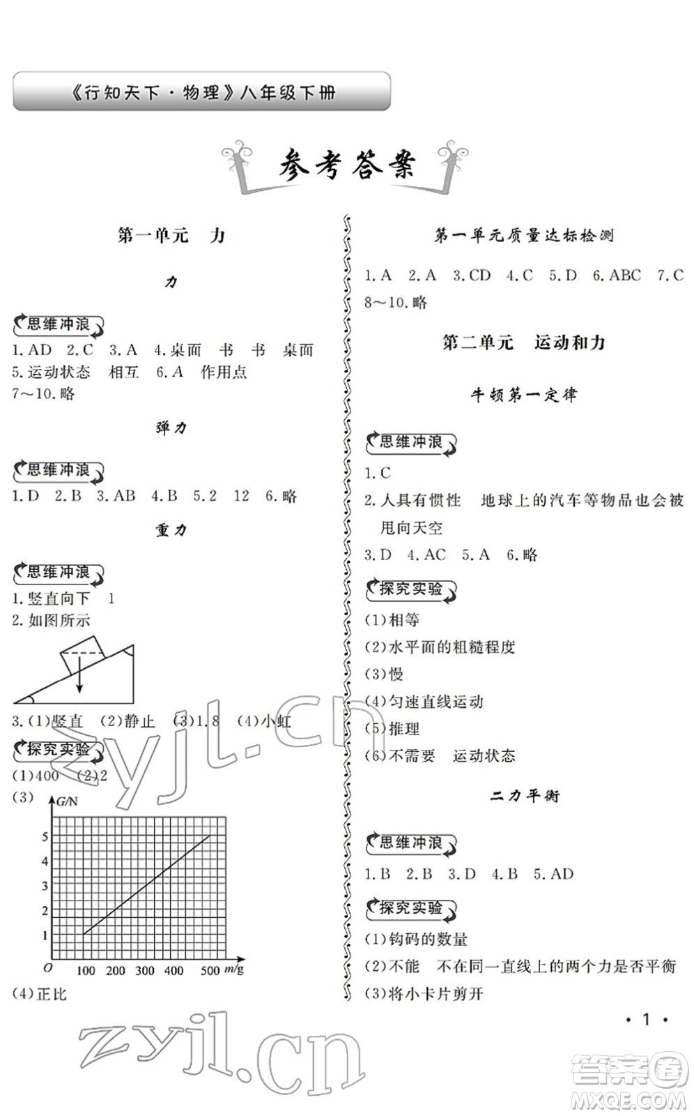 山東人民出版社2022初中卷行知天下八年級物理下冊人教版答案