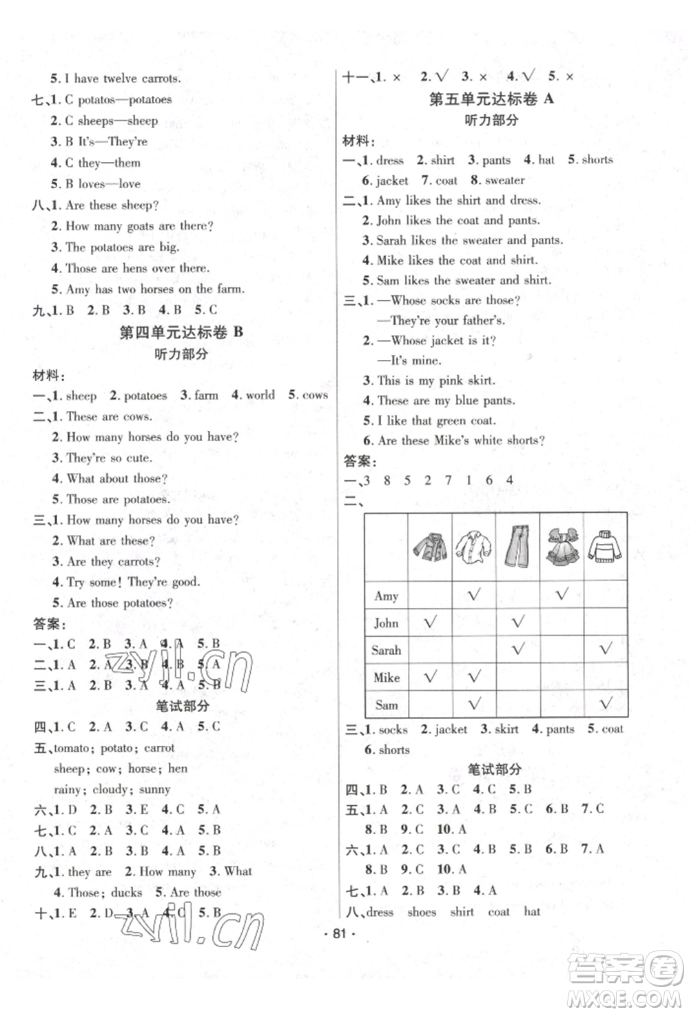 海南出版社2022單元達(dá)標(biāo)卷四年級下冊英語人教版參考答案