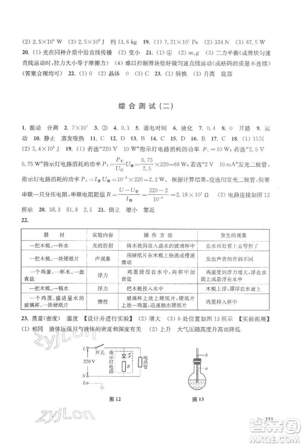 上?？茖W(xué)技術(shù)出版社2022初中物理同步練習(xí)九年級(jí)下冊(cè)通用版江西專版參考答案