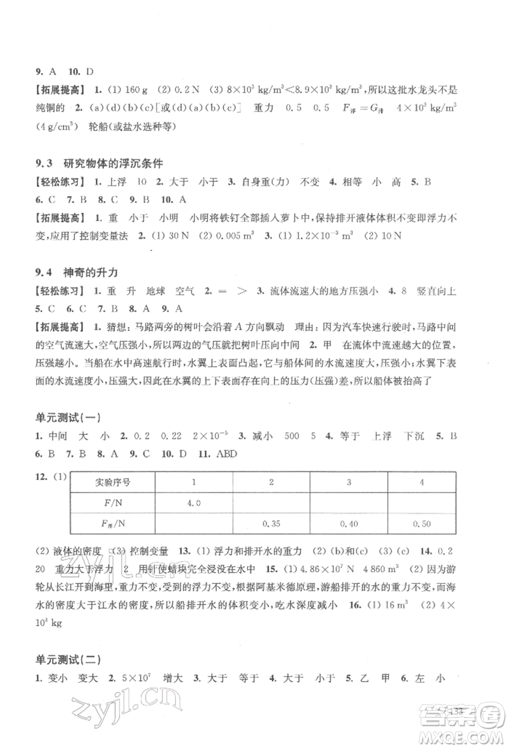 上?？茖W技術出版社2022初中物理同步練習八年級下冊通用版江西專版參考答案