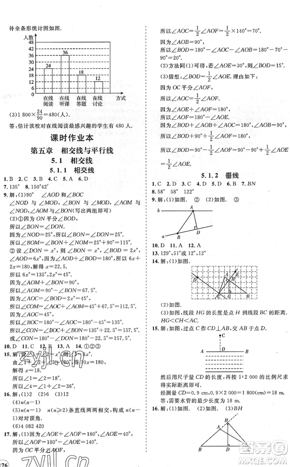 海南出版社2022知行課堂新課程同步練習(xí)冊(cè)七年級(jí)數(shù)學(xué)下冊(cè)人教版答案