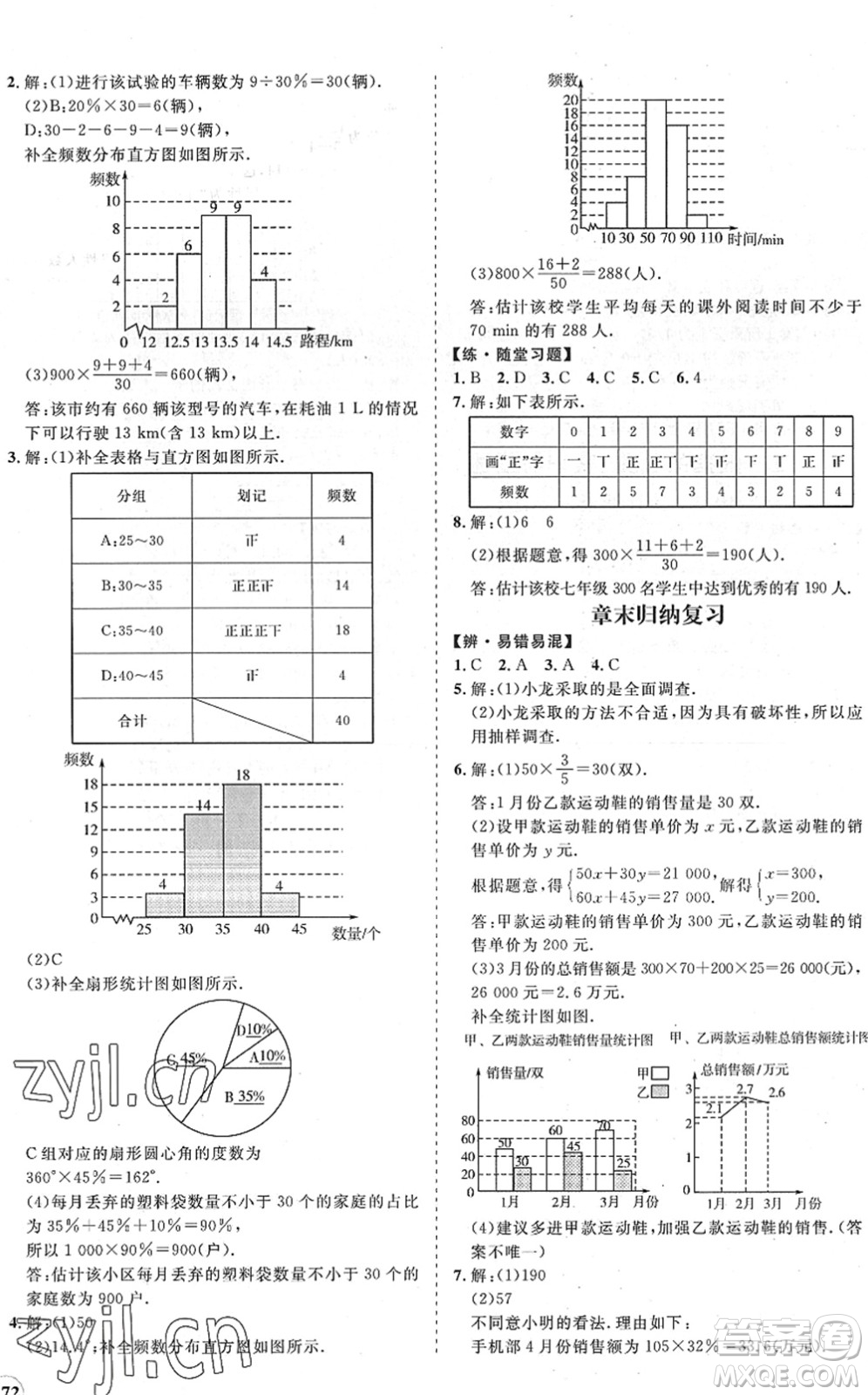 海南出版社2022知行課堂新課程同步練習(xí)冊(cè)七年級(jí)數(shù)學(xué)下冊(cè)人教版答案