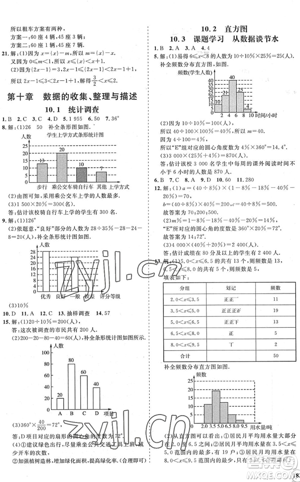 海南出版社2022知行課堂新課程同步練習(xí)冊(cè)七年級(jí)數(shù)學(xué)下冊(cè)人教版答案