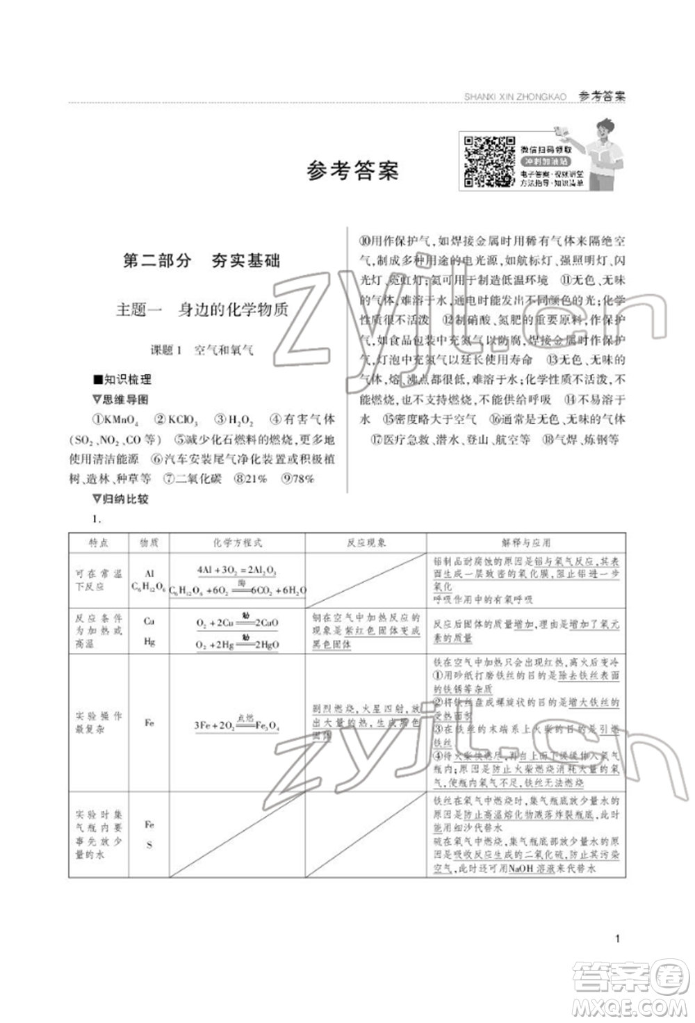 山西教育出版社2022山西新中考復(fù)習(xí)指導(dǎo)與優(yōu)化訓(xùn)練化學(xué)通用版參考答案