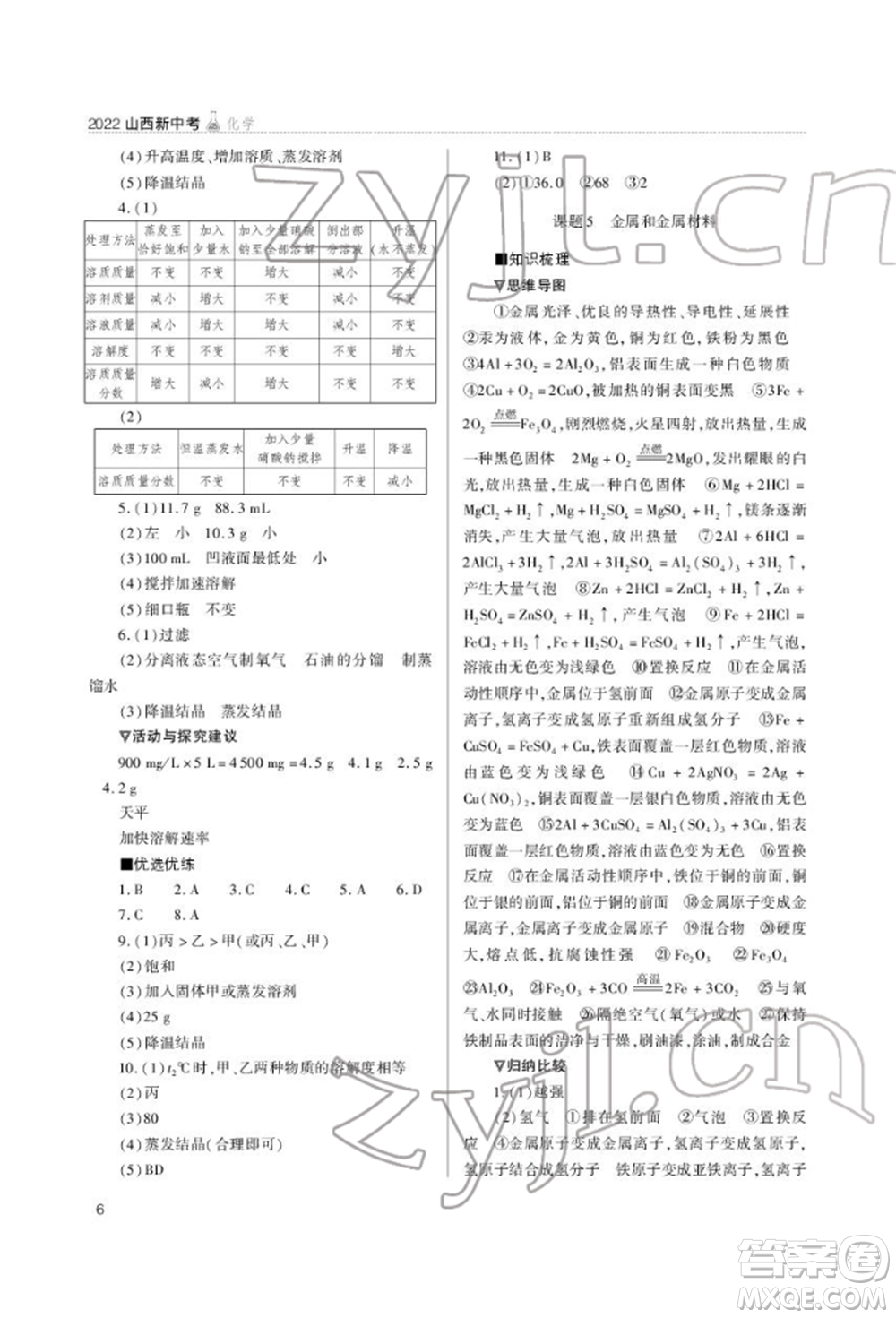 山西教育出版社2022山西新中考復(fù)習(xí)指導(dǎo)與優(yōu)化訓(xùn)練化學(xué)通用版參考答案