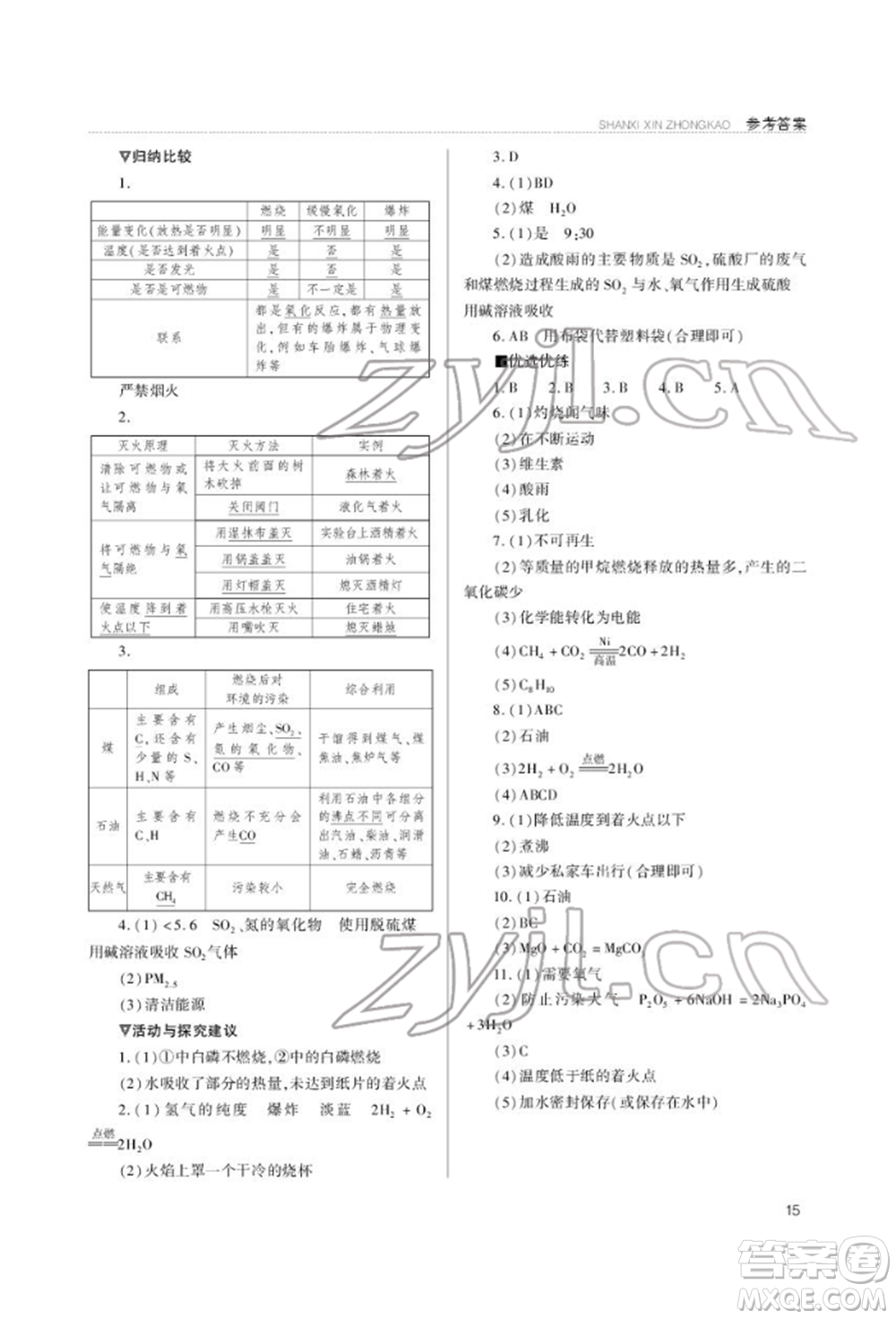 山西教育出版社2022山西新中考復(fù)習(xí)指導(dǎo)與優(yōu)化訓(xùn)練化學(xué)通用版參考答案