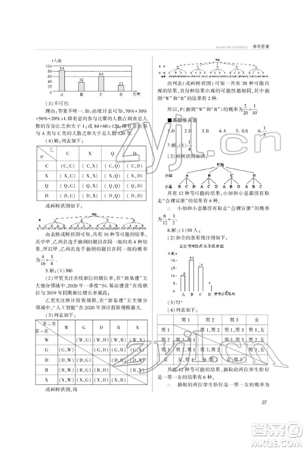 山西教育出版社2022山西新中考復(fù)習(xí)指導(dǎo)與優(yōu)化訓(xùn)練數(shù)學(xué)通用版參考答案