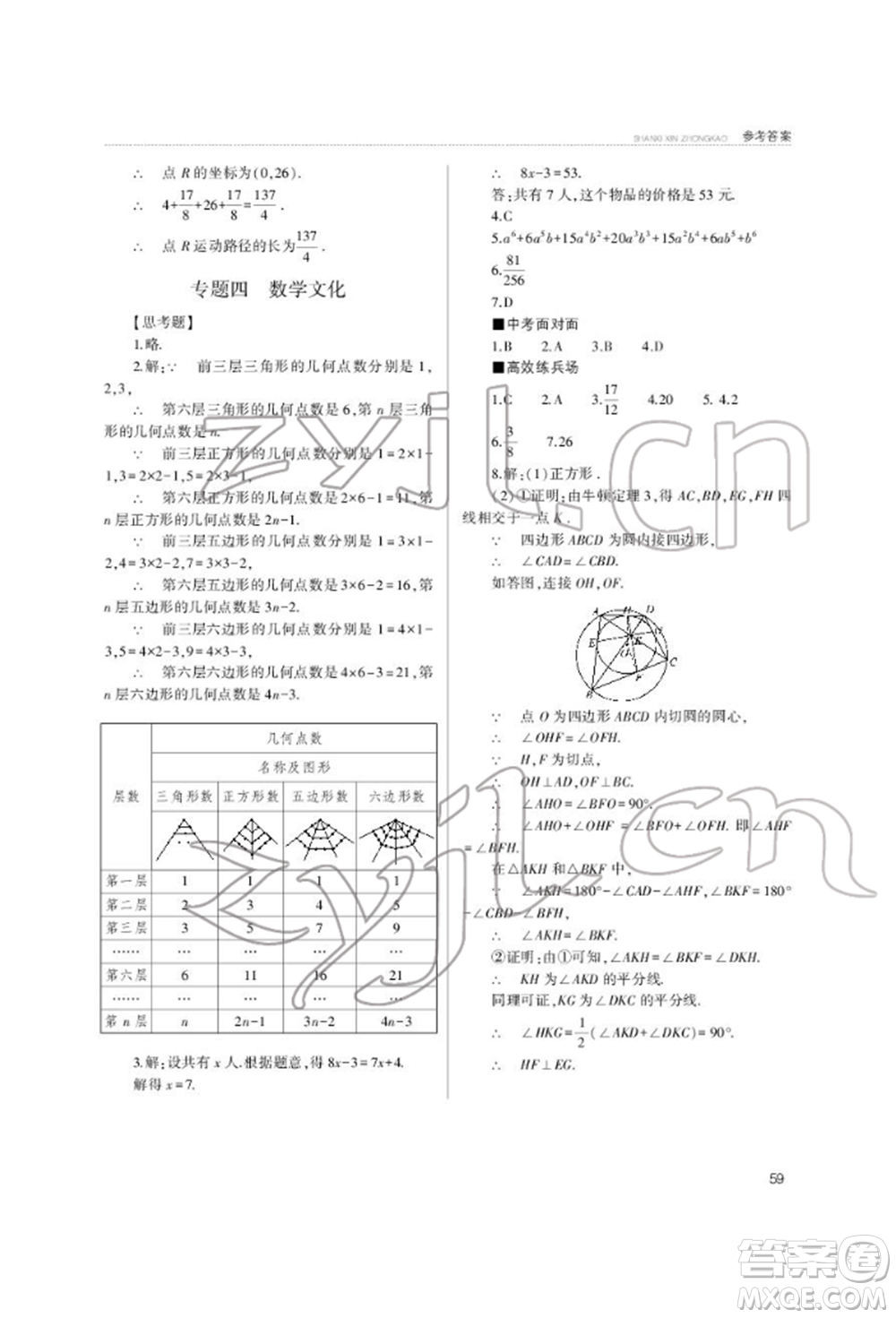 山西教育出版社2022山西新中考復(fù)習(xí)指導(dǎo)與優(yōu)化訓(xùn)練數(shù)學(xué)通用版參考答案