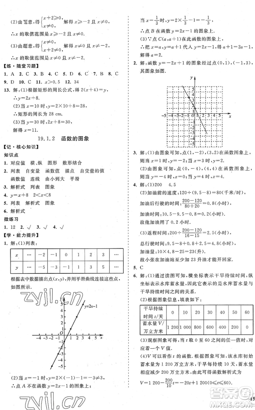 海南出版社2022知行課堂新課程同步練習冊八年級數(shù)學下冊人教版答案