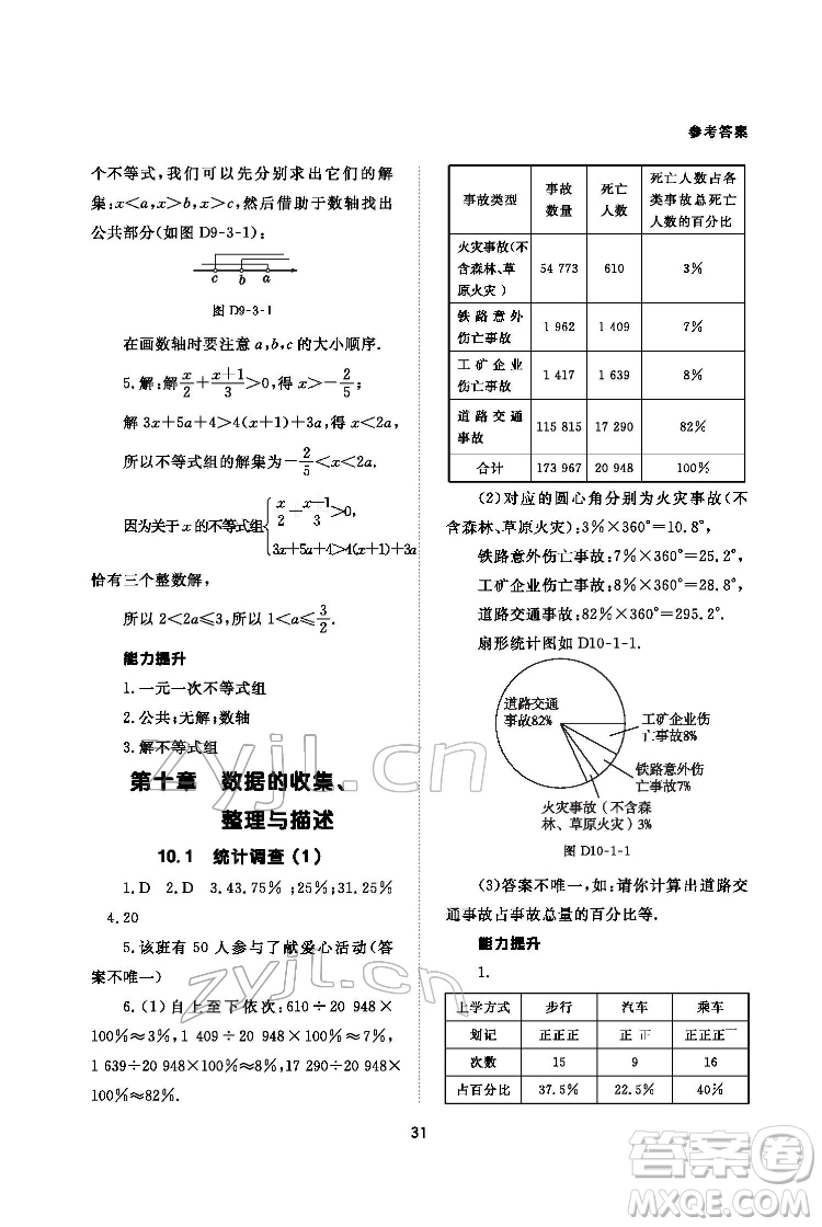 北京師范大學(xué)出版社2022數(shù)學(xué)配套綜合練習(xí)七年級下冊人教版答案