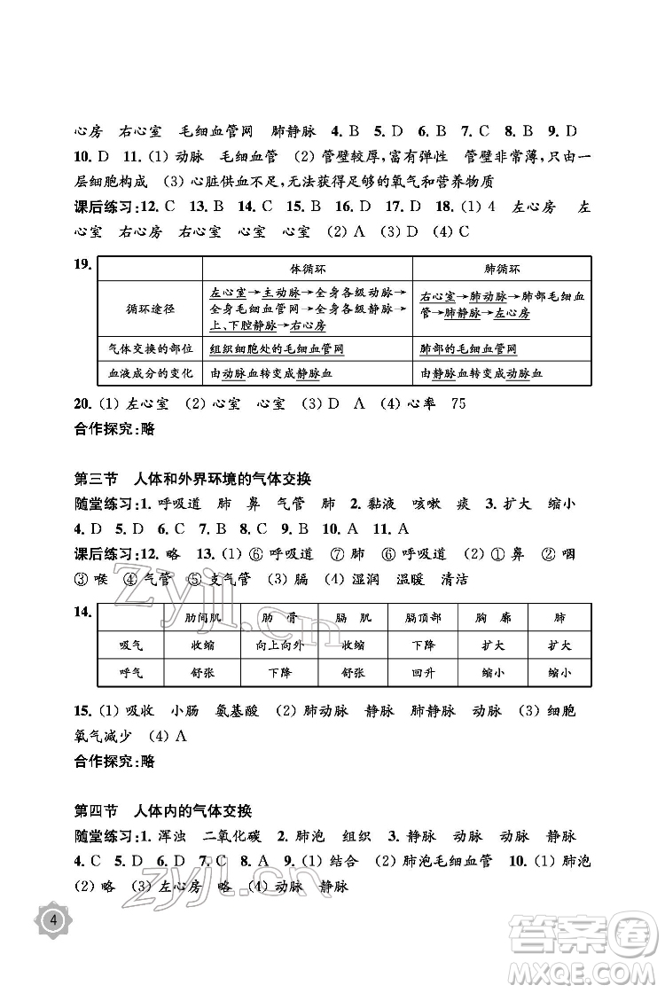 江蘇鳳凰教育出版社2022生物學(xué)配套綜合練習(xí)七年級(jí)下冊(cè)江蘇教育版答案