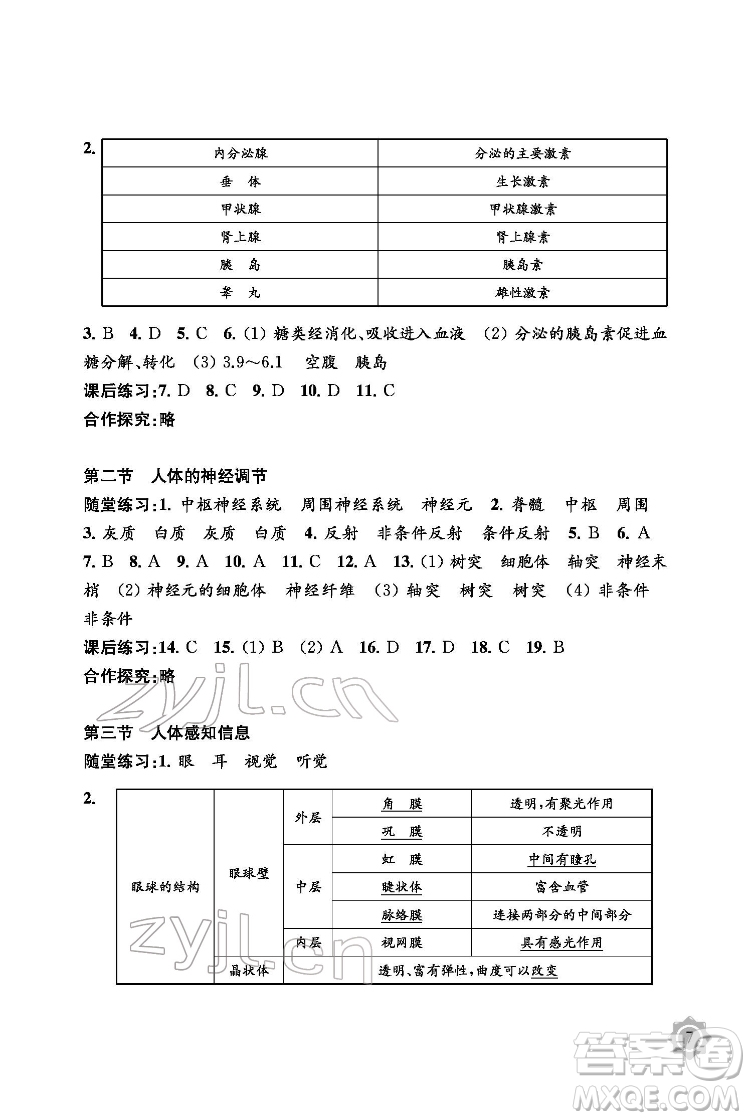 江蘇鳳凰教育出版社2022生物學(xué)配套綜合練習(xí)七年級(jí)下冊(cè)江蘇教育版答案