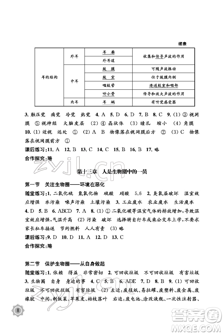 江蘇鳳凰教育出版社2022生物學(xué)配套綜合練習(xí)七年級(jí)下冊(cè)江蘇教育版答案