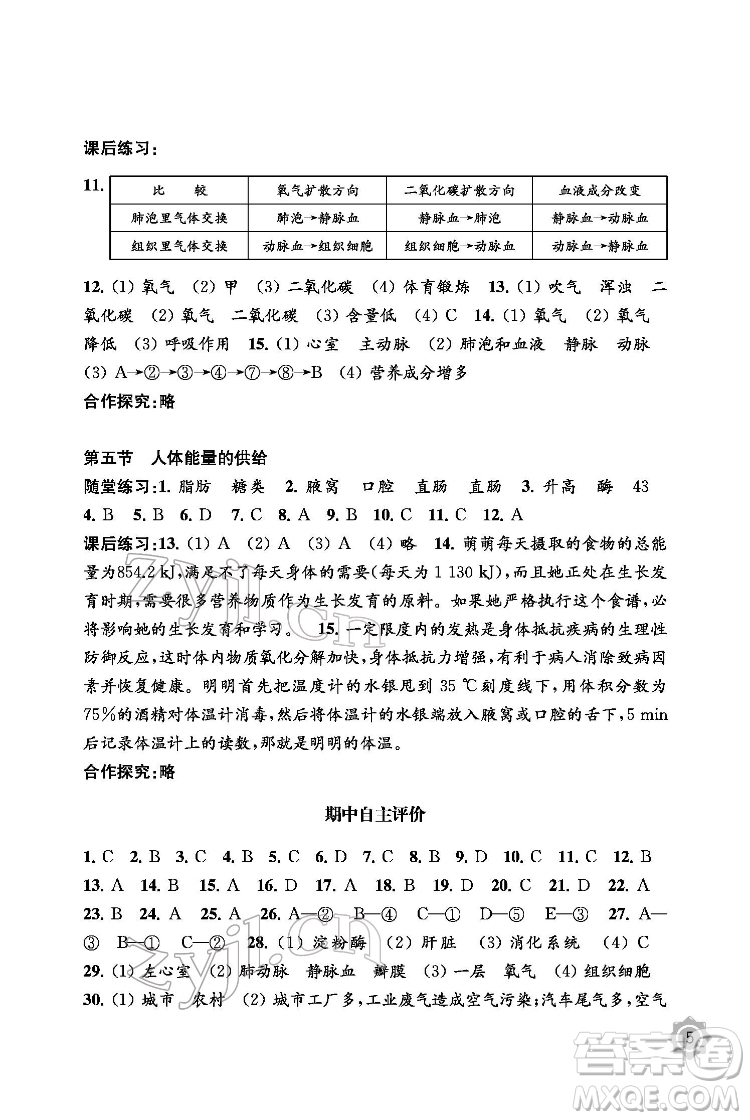 江蘇鳳凰教育出版社2022生物學(xué)配套綜合練習(xí)七年級(jí)下冊(cè)江蘇教育版答案