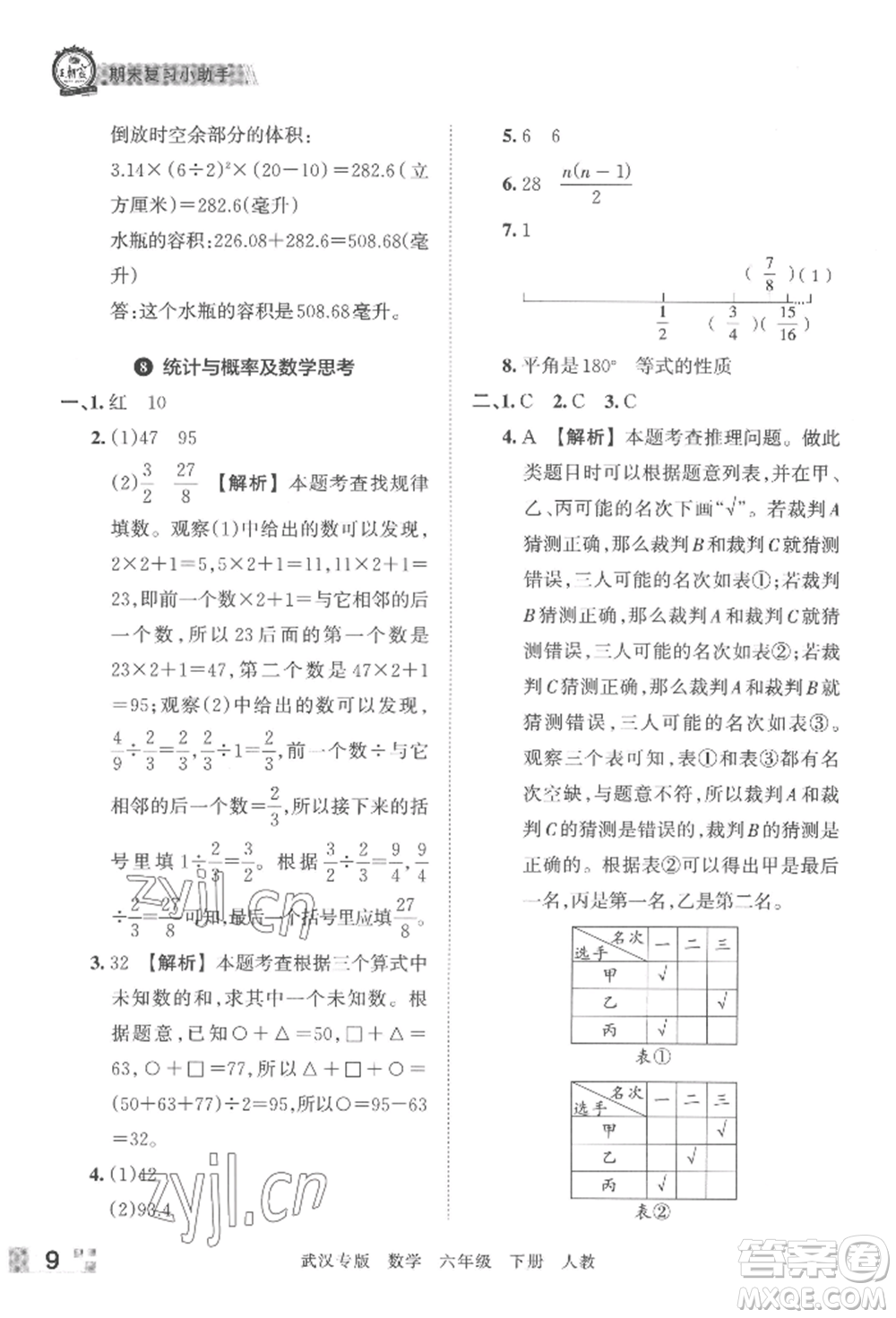 江西人民出版社2022王朝霞期末真題精編六年級(jí)下冊(cè)數(shù)學(xué)人教版武漢專(zhuān)版參考答案