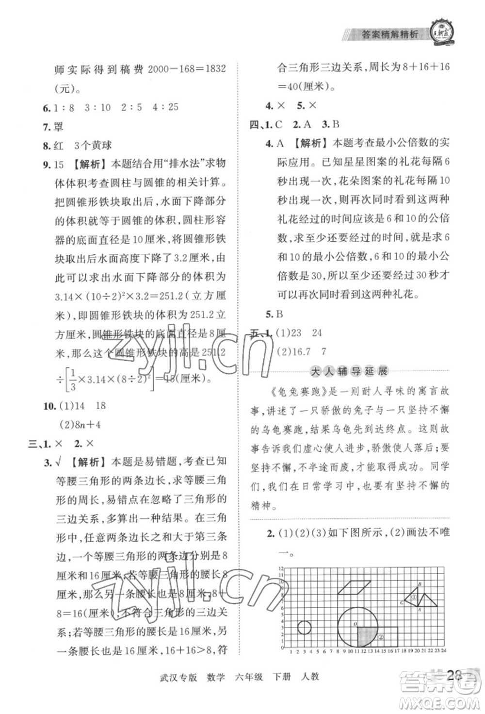 江西人民出版社2022王朝霞期末真題精編六年級(jí)下冊(cè)數(shù)學(xué)人教版武漢專(zhuān)版參考答案