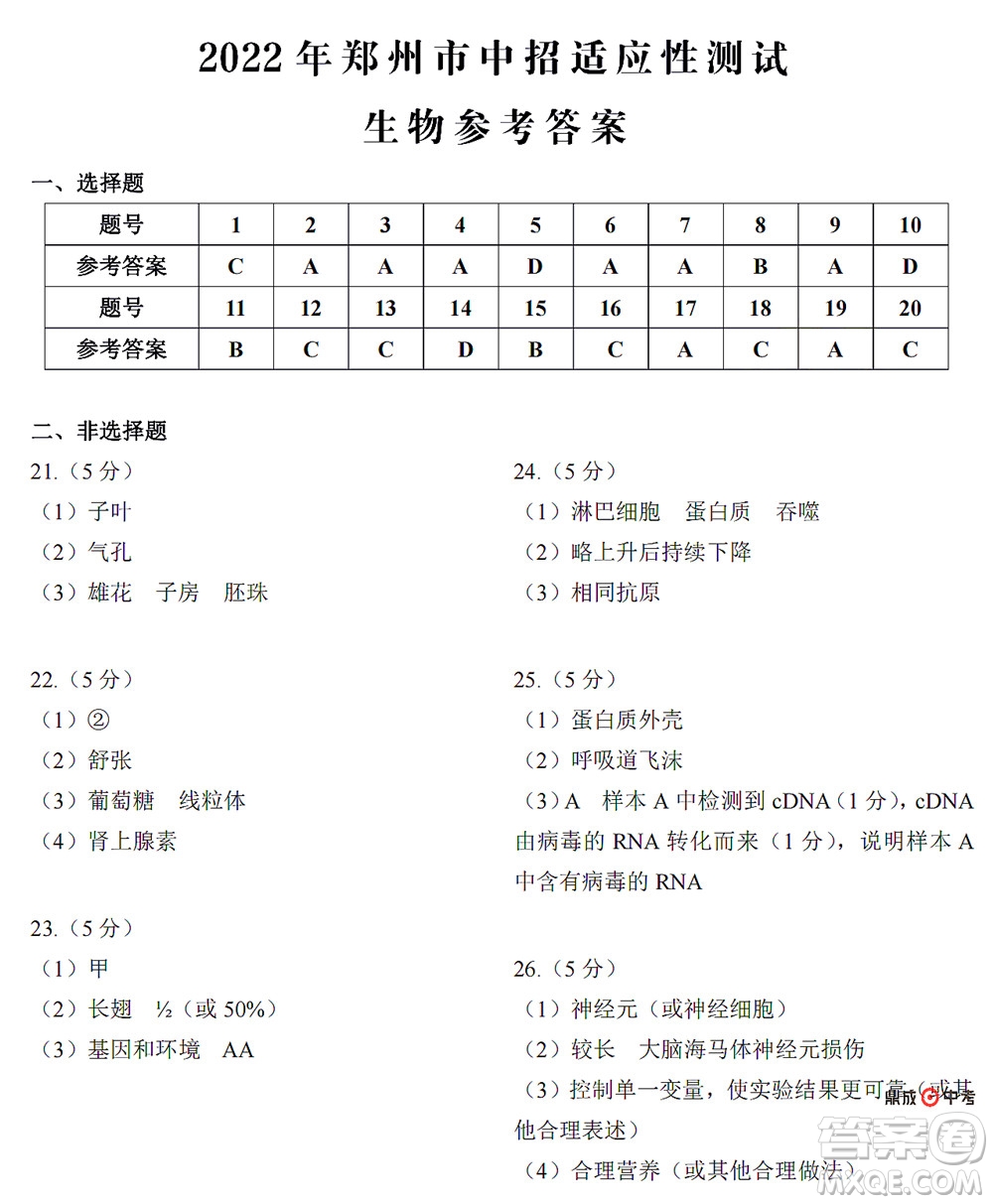 2022年鄭州市中招適應性測試生物試卷及答案