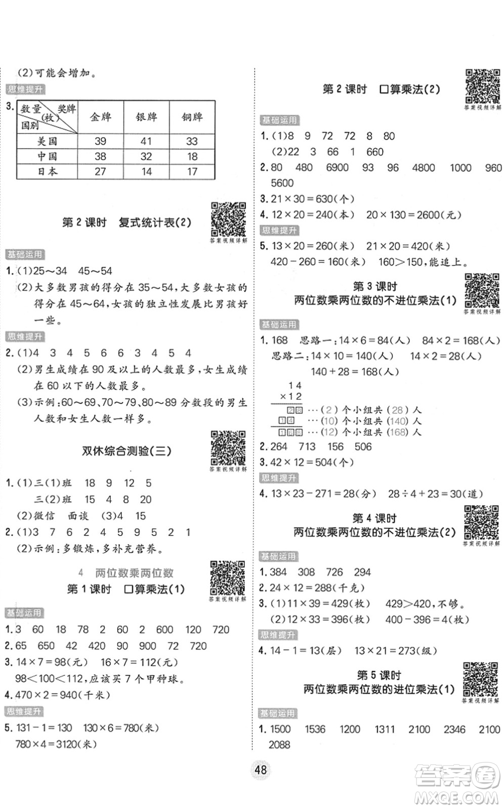 天津人民出版社2022核心課堂三年級(jí)數(shù)學(xué)下冊(cè)RJ人教版答案