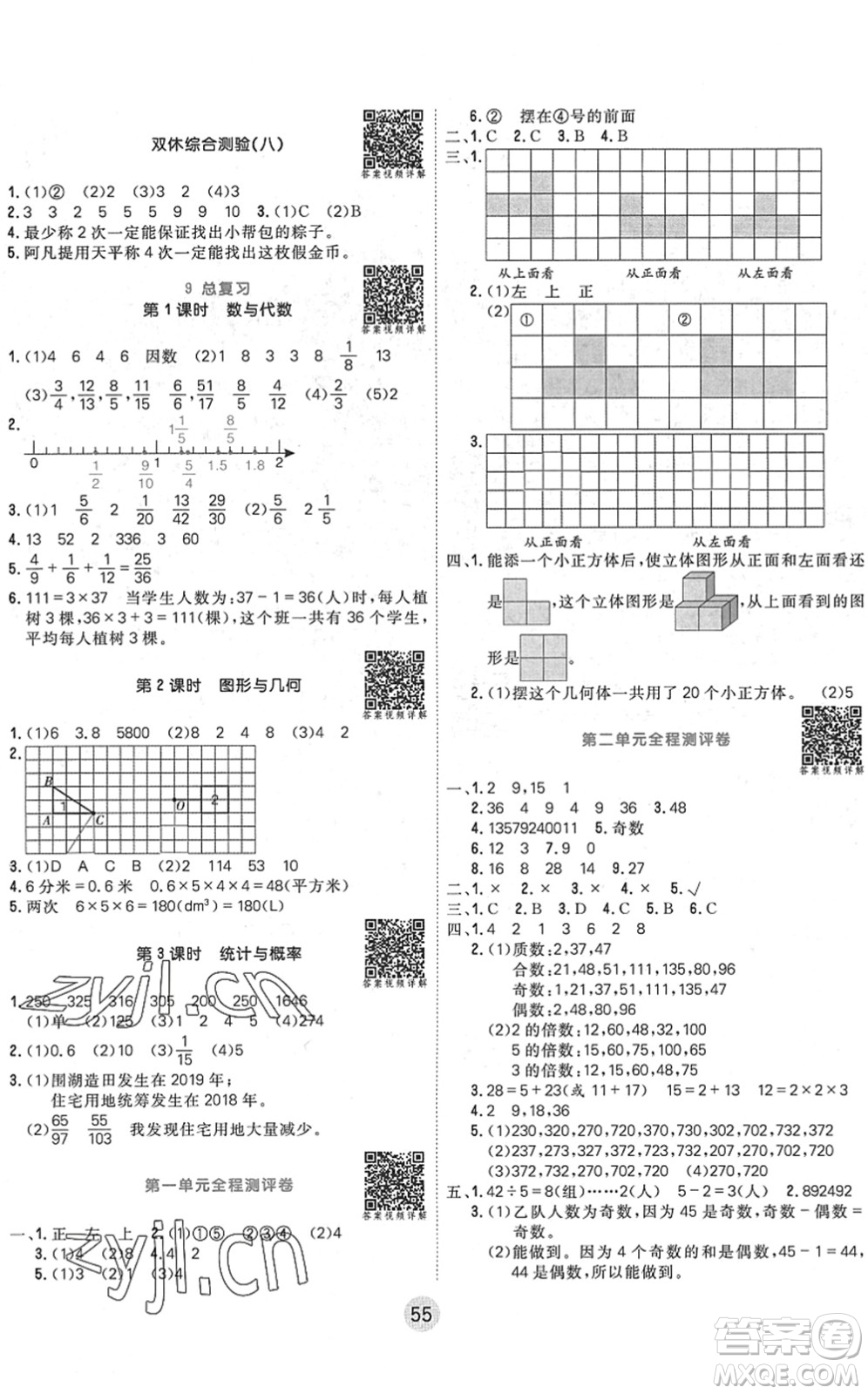 天津人民出版社2022核心課堂五年級數(shù)學(xué)下冊RJ人教版答案