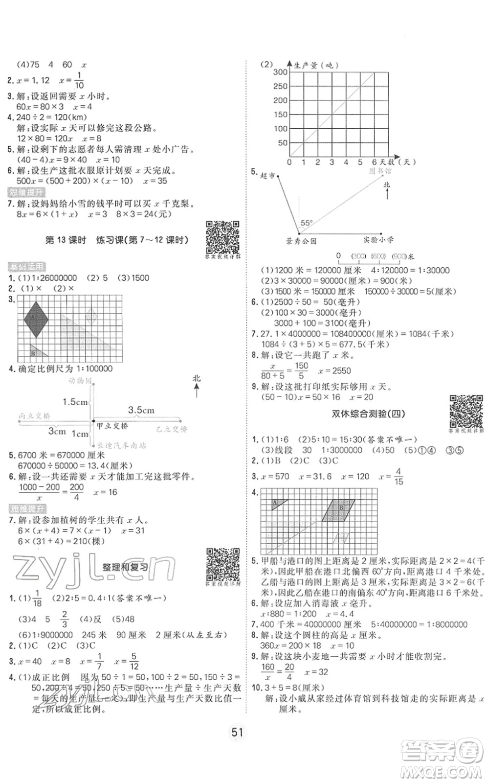 天津人民出版社2022核心課堂六年級數(shù)學(xué)下冊RJ人教版答案