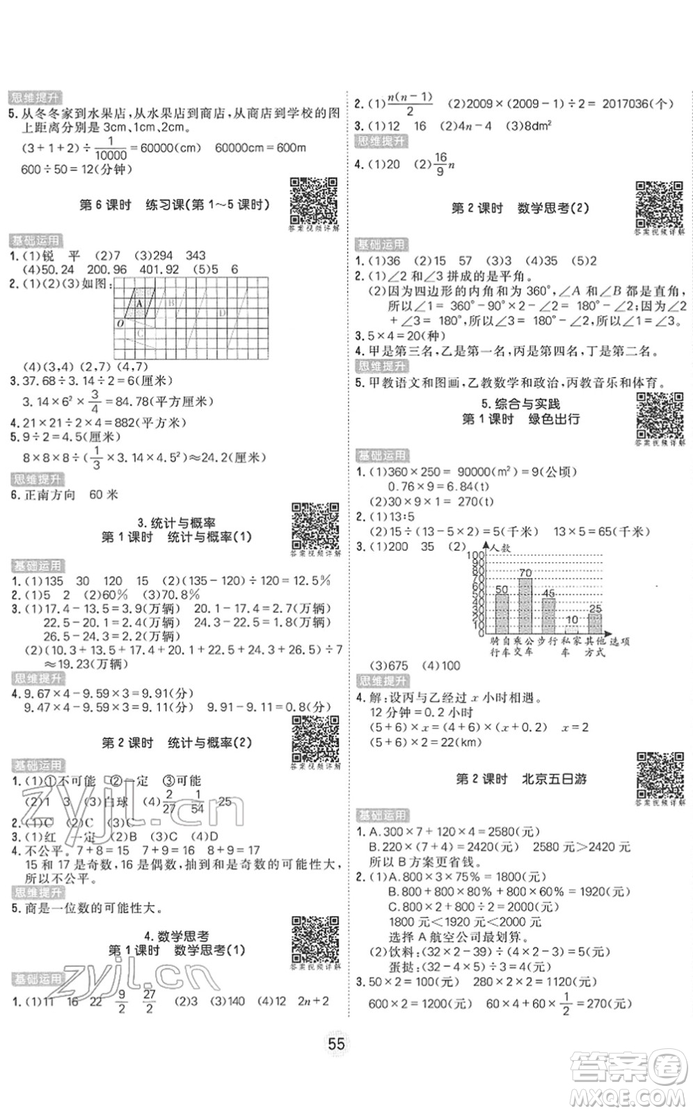 天津人民出版社2022核心課堂六年級數(shù)學(xué)下冊RJ人教版答案