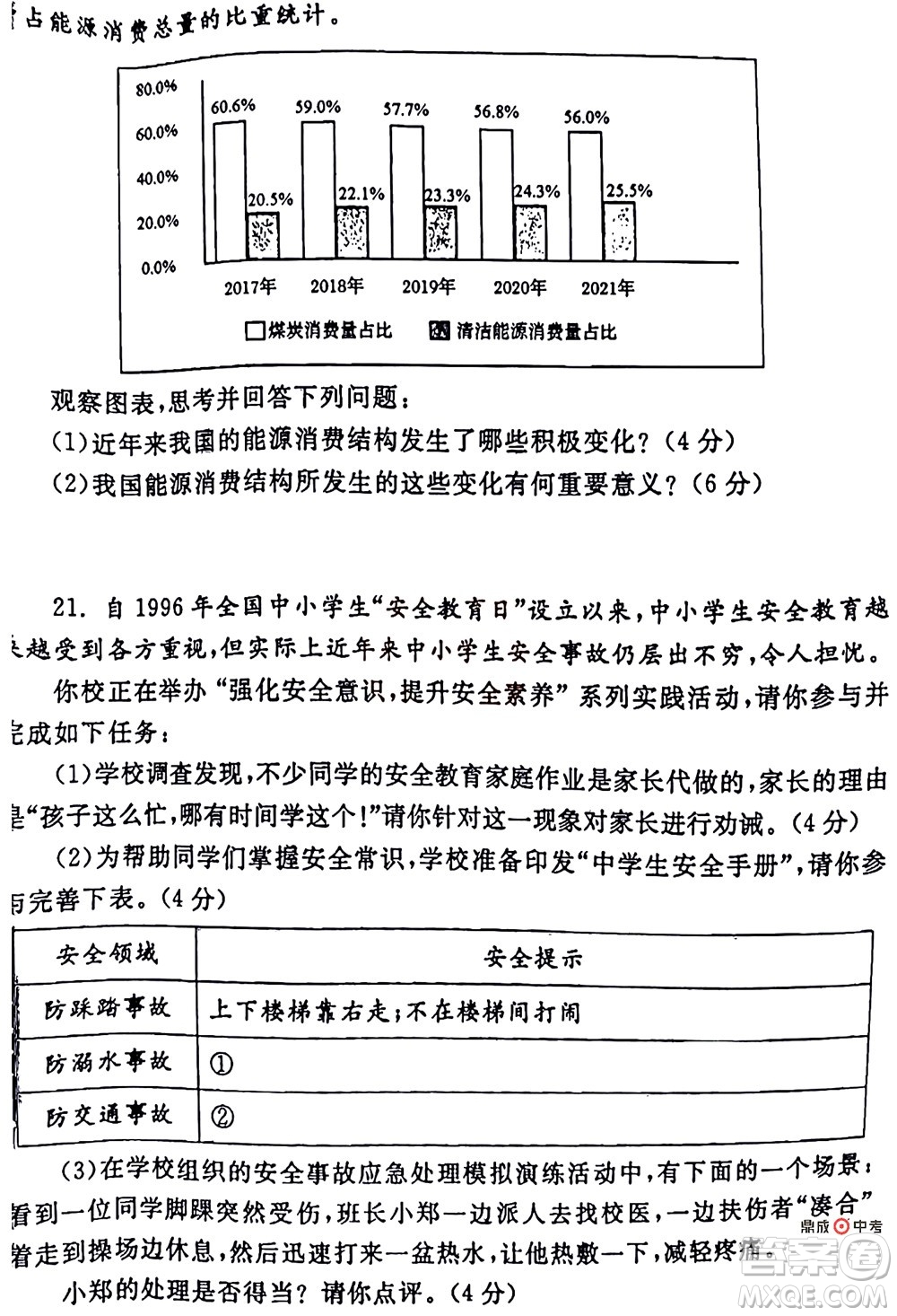 2022年鄭州市中招適應(yīng)性測試道德與法治試卷及答案