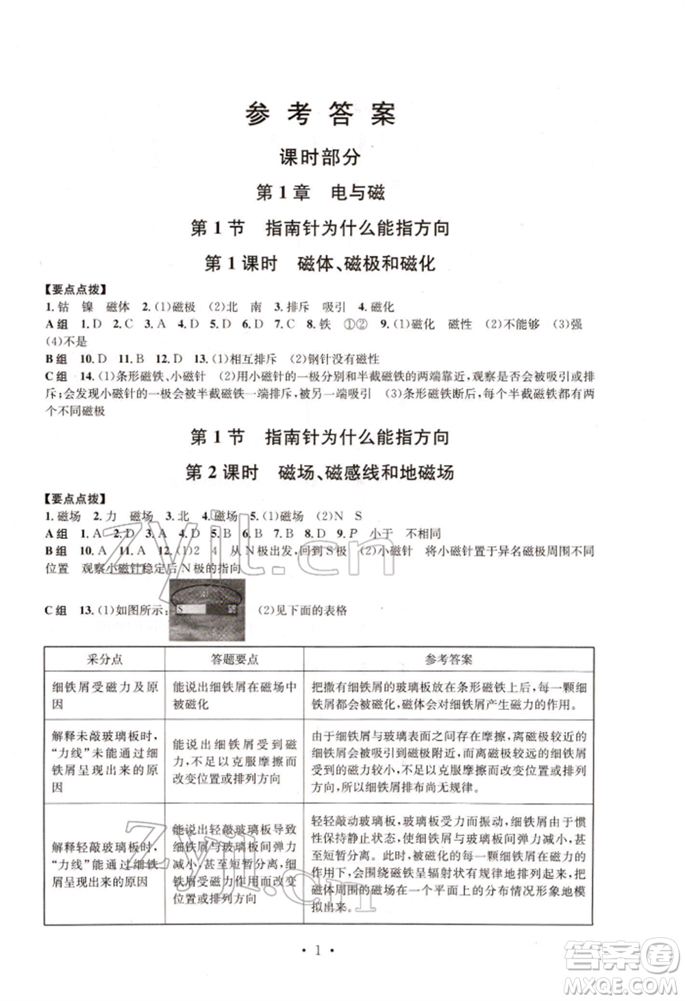 浙江工商大學出版社2022習題e百課時訓練八年級下冊科學浙教版參考答案