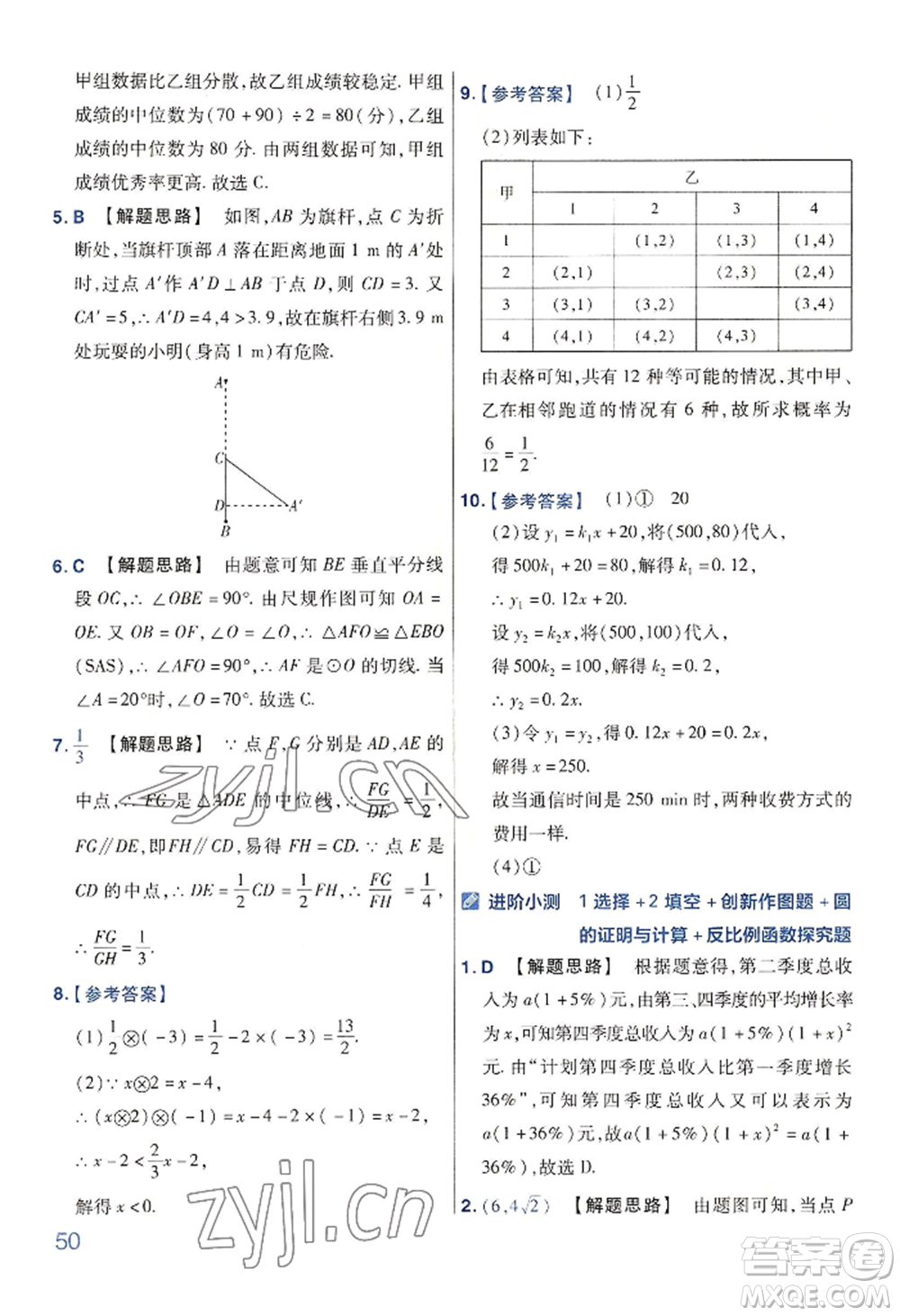 延邊教育出版社2022金考卷百校聯(lián)盟中考信息卷數(shù)學(xué)通用版河南專版參考答案