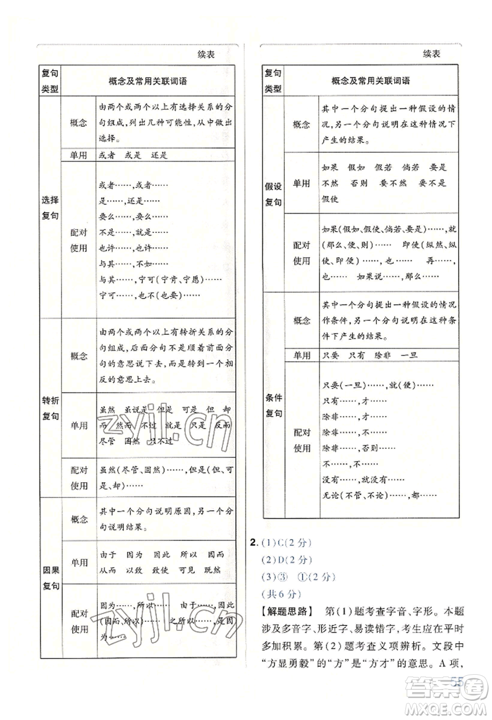 延邊教育出版社2022金考卷百校聯(lián)盟中考信息卷語文通用版河南專版參考答案