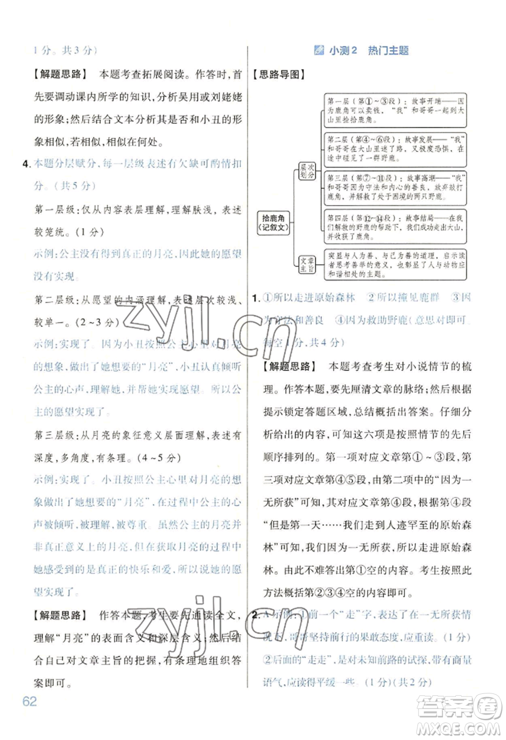 延邊教育出版社2022金考卷百校聯(lián)盟中考信息卷語文通用版河南專版參考答案